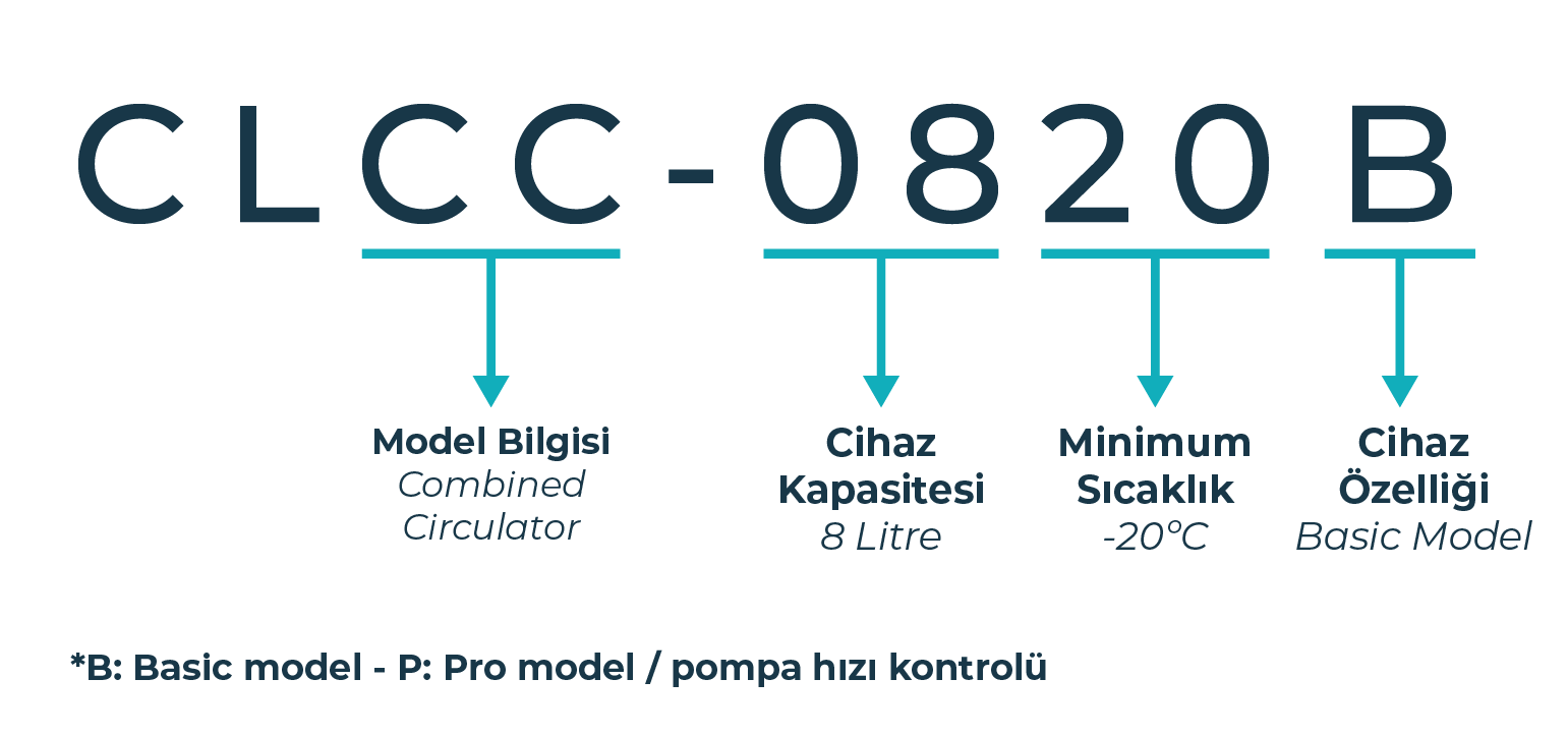 clcc-0820b_Calisma Yuzeyi 1