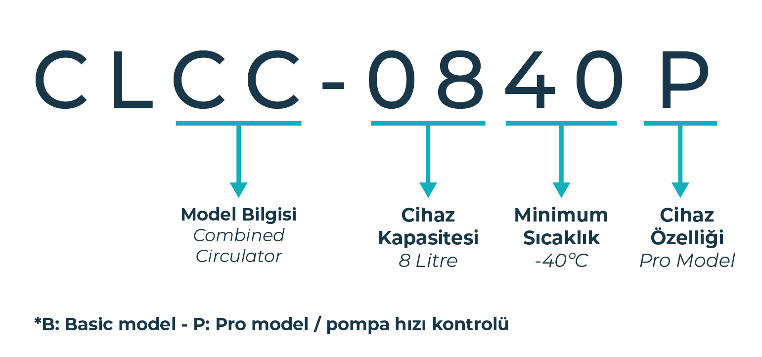 clcc0840p_Calisma Yuzeyi 1