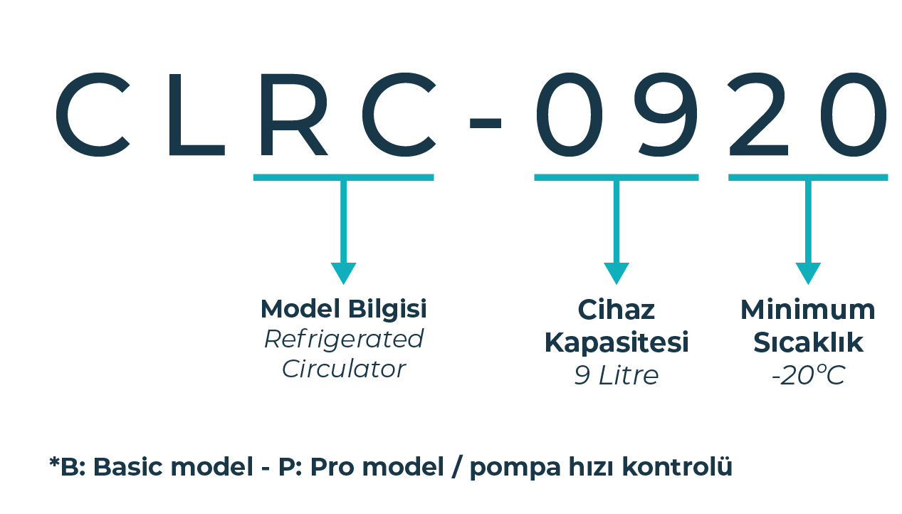 clrc_Calisma Yuzeyi 1_Calisma Yuzeyi 1