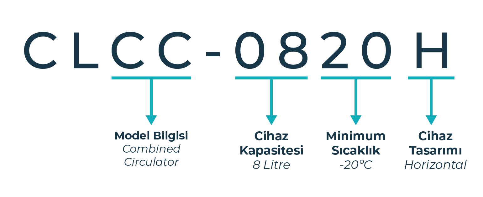 model-bilgisi_Calisma Yuzeyi 1